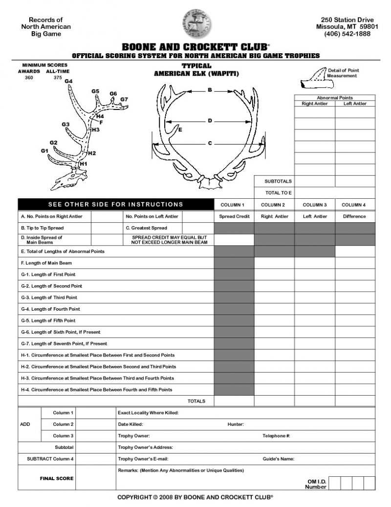 How To Score Your Elk Elk101 Eat Sleep HUNT ELK 